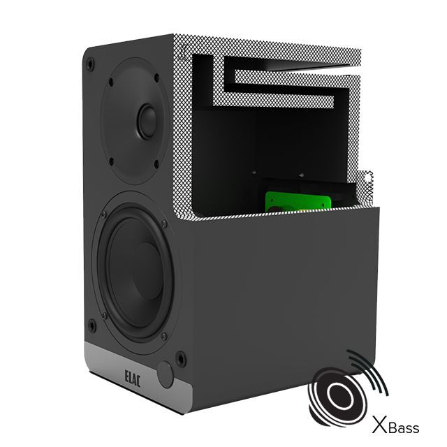 Elac Connex DCB41 - Afbeelding 11