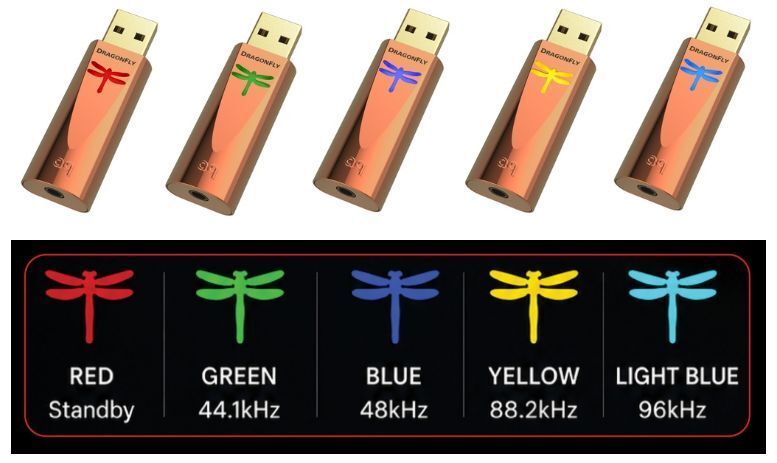 AudioQuest DragonFly Copper Copper - Afbeelding 3