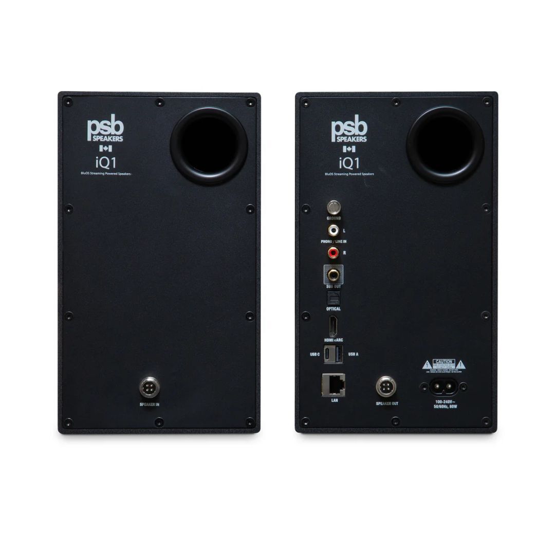 PSB iQ1 - Afbeelding 5